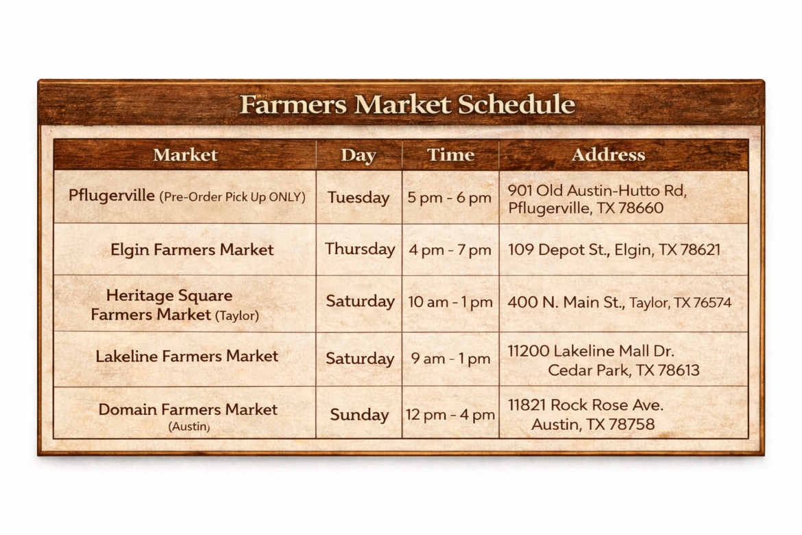 farmers-market-schedule-chart.png